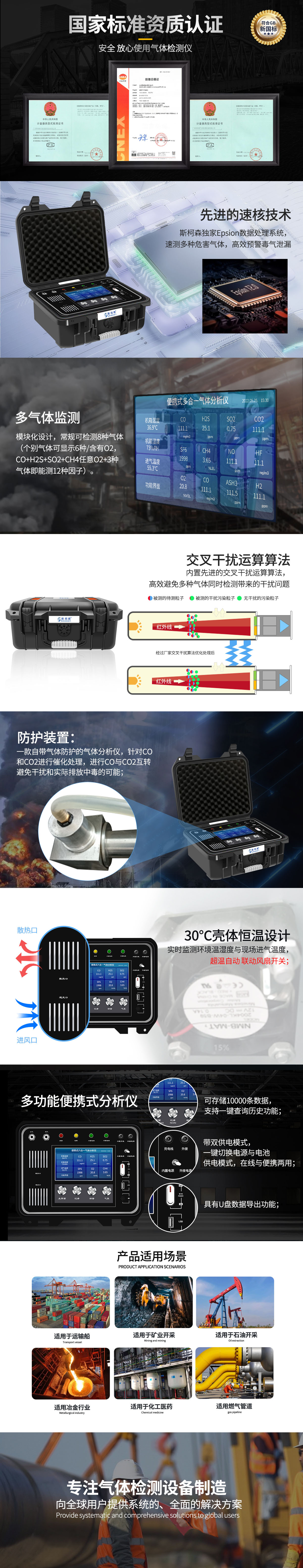 有毒氣體檢測分析儀_可燃?xì)怏w報警分析儀_有害氣體檢測儀 有毒氣體檢測分析儀_可燃?xì)怏w報警分析儀_有害氣體檢測儀